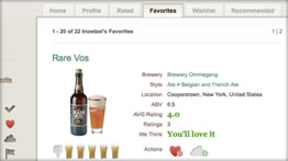 Favorites & Wishlists